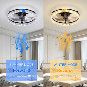 Crystal Modern LED <b>Ceiling</b> Fan <b>Light</b> Flush Mount 5 Blades DC Motor <b>Remote</b> <b>Control</b> Dimmable <b>Light</b> Fixture For bedroom Living Room - Product Image 5