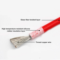 1,0mm 1,5mm 2,5mm 4mm 6mm hitze beständiger Glasfaser geflochtener Hochtemperatur-Silikon draht und-kabel