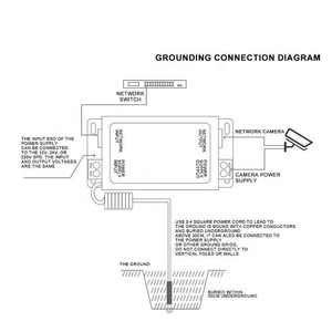 Protector de Sobretensión 220V con Función POE, 100Mbps, Puerto Único, Carcasa Metálica, Protector de Red de Alimentación 2 en 1 RJ45 - Product Image 2