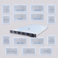Serveur Rack d'occasion R660 R610 R620 R630 R640 1U 32 DIMM Contrôleur RAID Big Data GPU Hyperconvergé Bare Metal