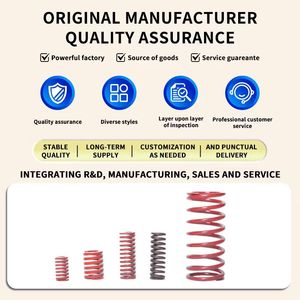 Zhejiang Stainless <strong>Steel</strong> Auto Die Spiral Compression Equipment 2mm Coil <strong>Spring</strong> Customizable <strong>Small</strong> Sus301Small <strong>Springs</strong> - Product Image 4