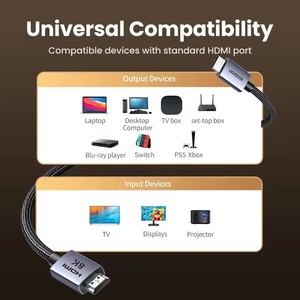 <span class=keywords><strong>สาย</strong></span>2.1 <span class=keywords><strong>HDMI</strong></span> 8K 8K 48กิกะบิตสาย <span class=keywords><strong>HDMI</strong></span> ไนลอนถักด้วยความเร็วสูง6.6FT 3.3FT 8K 60Hz สำหรับกล่องสัญญาณทีวี PS5 <span class=keywords><strong>Xiaomi</strong></span> - Product Image 4