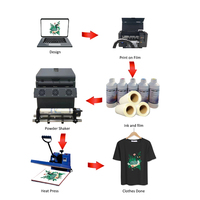 Imprimante jet d'encre DTF VIGOJET A3, ensemble d'impression par transfert thermique sur t-shirt, imprimante directe sur film avec tête d'impression XP600