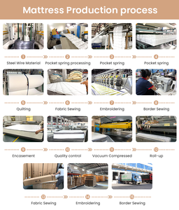 Costfull 10 inch vua nữ hoàng Kích thước lai nệm với zero áp lực Gel Bộ nhớ Bọt Túi mùa xuân thiết kế hiện đại cho khách sạn sử dụng - Product Image 6