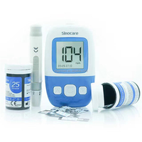 Système de surveillance continue du glucose sanguin en gros pour usines, glucomètre approuvé CE et ISO