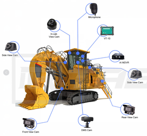 7 אינץ 'אנדרואיד מסוף תצוגת נתונים כריית נתונים דיאגנוזה איסוף עמיד למים ip67 רכב רכוב gpio הצתה - Product Image 6