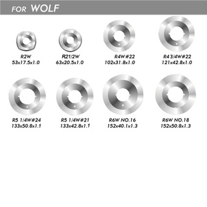 Lame de couteau circulaire HSS pour machine à découper le tissu Wolf - Product Image 3