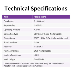 Débitmètre massique thermique à insertion OEM RS485 pour gros tuyaux, affichage LCD quatre lignes, capteur en alliage d'aluminium, débitmètre de <span class=keywords><strong>gaz</strong></span> - Product Image 2