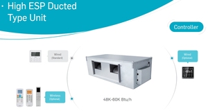 Vente chaude Multi Zone Split Type 3 4 5 Tonnes <span class=keywords><strong>HP</strong></span> Conditionnement <span class=keywords><strong>Mini</strong></span> VRF Central AC System Unit 24000 36000 48000Btu Climatiseur - Product Image 3