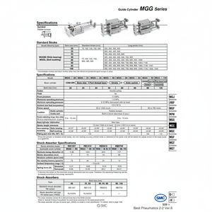 Pièces pneumatiques de cylindre de guidage MGGMB25-250 SMC Pneumatics - Product Image 1