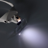 Lunettes loupe pour extensions de cils avec lumière LED 1.0/1.5/2.0/2.5/3.5X