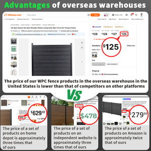 سياج خصوصية من الخشب البلاستيكي المركب المنقوش، متوفر في المخزون الأمريكي بسعر أرخص، مناسب للحدائق ومواقع البناء والتحكم في الحشود - Product Image 2