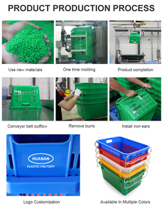 <span class=keywords><strong>Panier</strong></span> en plastique de haute qualité, écologique, empilable, pour le stockage des <span class=keywords><strong>fruits</strong></span>, des <span class=keywords><strong>légumes</strong></span>, des conteneurs d'emballage, <span class=keywords><strong>panier</strong></span> en maille plastique - Product Image 3