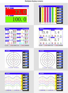 เครื่องบันทึกข้อมูลดิจิตอล LCD สีแบบปรับแต่งได้ พร้อมระบบแจ้งเตือนอุณหภูมิ สถานีตรวจอากาศ พร้อมพอร์ต USB รองรับ OEM/ODM อุปกรณ์เสริม - Product Image 3