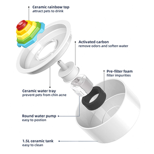 1.6L เซรามิกปั๊มน้ำแบบเงียบน้ำพุอัตโนมัติสำหรับแมวดีไซน์คลาสสิกถูกสุขอนามัยและทนทาน - Product Image 5