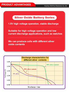 แบตเตอรี่ซิลเวอร์ออกไซด์แบบกระดุม <span class=keywords><strong>377</strong></span> 1.55V รุ่น SR626SW แรงดันไฟฟ้าคงที่ สำหรับนาฬิกา นาฬิกาปลุกขนาดเล็ก กุญแจอิเล็กทรอนิกส์ - Product Image 3