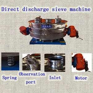 China Two Vibration Silica Sand Vibrating Screening Motor Vibrating Sieve <b>Machine</b> for Dry Power - Product Image 2