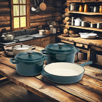 Accesorios de Cocina Directo de Fábrica, Sartenes y Ollas Antiadherentes