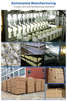 Ampoules LED E27 B22 en gros, ampoules LED 220V 5W 10W 15W 20W 30W 40W 50W, lampe LED