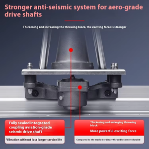Bon marché <span class=keywords><strong>Prix</strong></span> Essence Électrique Béton Vibration Niveau Règle Vibrant Béton Puissance Chape Machines - Product Image 2