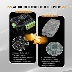 C-control CK-5162E 16DI 16DO Digital <strong>Input</strong> and <strong>Output</strong> IO <strong>Module</strong> with Ethernet Modbus TCP RS485 to <strong>Output</strong> 24V Remote IO <strong>Module</strong> - Product Image 6
