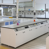 Chimie Banc De Laboratoire De Chimie De Meubles Équipements De Laboratoire