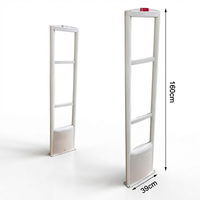 Système EAS, portique de sécurité antivol, alarme de magasin, antenne RF électrique pour articles de vente au détail 8,2 MHz