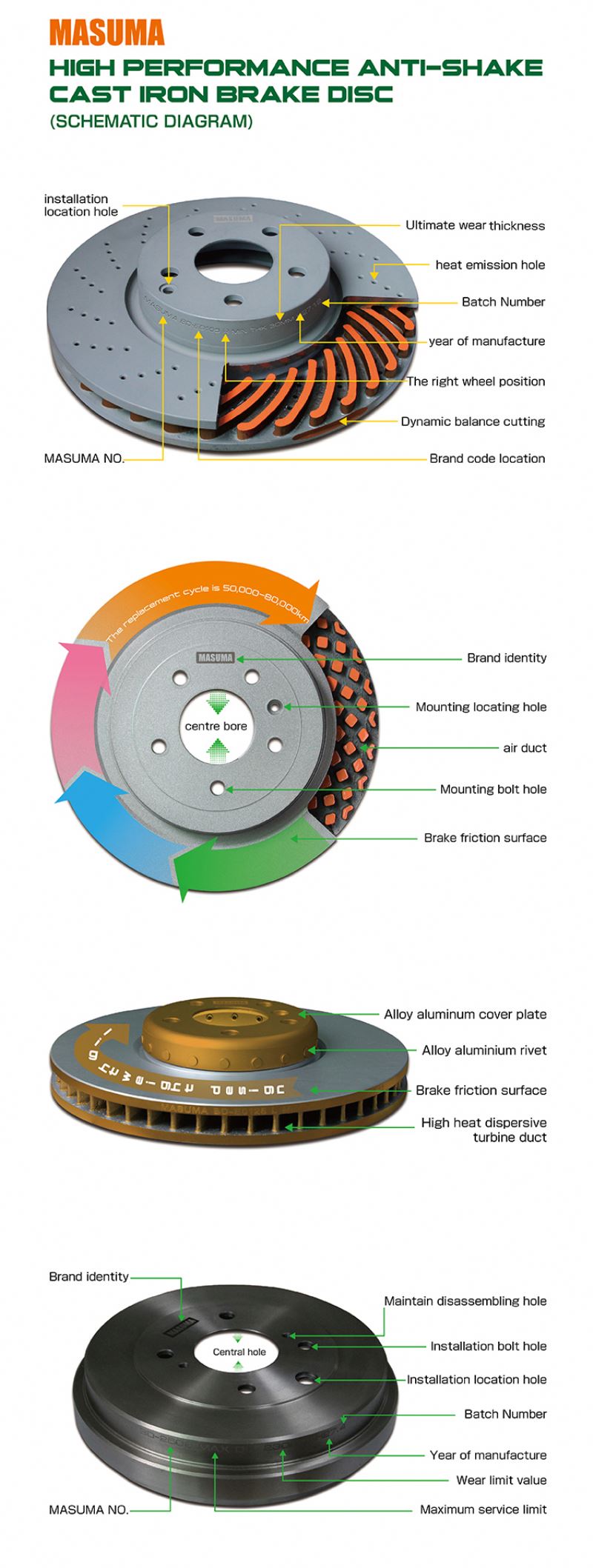MASUMA Front Brake Discs for Toyota Townace - Durable & Reliable
