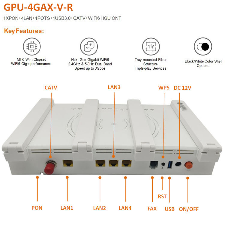 The Latest Version 1XPON+ 4GE+CATV+1USB3.0+WIFI AX3000 Dual Mode HGU WIFI6 Router ONT ONU · image 3