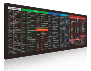 Alfombrilla de Ratón XXL Negra de Moda con Teclas de Atajo, 3mm de Grosor, Suave, Rápida, Antideslizante de Goma para Oficina y Juegos - Product Image 1