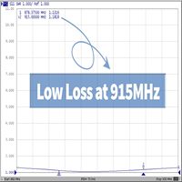 Antenne LoRa 915 MHz 4 dBi avec câble de 3 m pour répéteur de nœud solaire Meshtastic pour V2 Nebra Bobcat Sensecap M1 HNT Helium