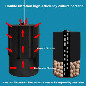 ตัวกรองฟองน้ำสำหรับตู้ปลาที่กรองแบบโฟมไบโอเซรามิกสำหรับตู้ปลาแบบใต้น้ำเงียบมาก - Product Image 2