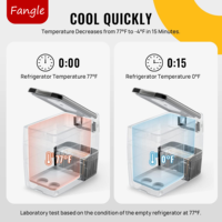 50L lumière LED 12V fonction de refroidissement congélateur voiture réfrigérateur compresseur Mini glacière pour Camping en plein air