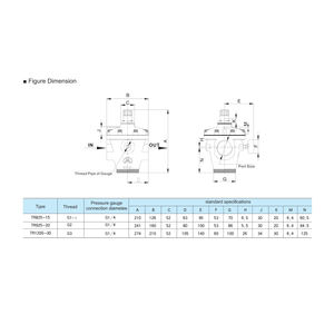 Válvula reductora de flujo grande serie TR, válvula reductora de presión de desbordamiento piloto interno, alta calidad, 2, 20000l/min, 2, 2, 2 - Product Image 3