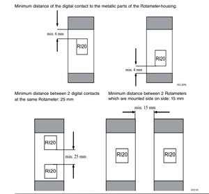 Débitmètre rotamètre court Yokogawa RAGK neuf et original à bon prix - Product Image 2