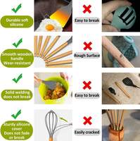Ensemble d'ustensiles de cuisine en Silicone sans BPA, poignées en bois, pinces rotatives en Silicone, spatule, cuillère, ustensiles de cuisine antiadhésifs