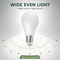 Lámpara de Cultivo LED de Espectro Completo ZhonNa E27, Resistente al Agua, con Aislamiento Térmico Tipo Invernadero, para Flores