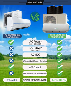 Hiệu quả cao lai năng lượng mặt trời điều hòa không khí thông minh Wifi Inverter cho home & văn phòng thương mại sử dụng bền và tiết kiệm năng lượng - Product Image 5