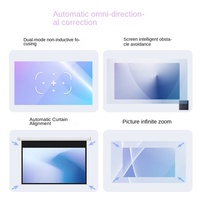 Projecteur laser Fengmi.S5 Cinéma maison 1080P 1100ANSI Lumens Android OS (ALPD Cinema Laser Tianlong Sound)