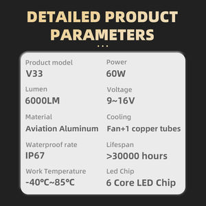 Système LED SFIDA V33 120W 6000K de pointe, emballage personnalisé et assurance de fiabilité de 24 mois - Product Image 6