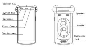 NUEVO Blue tooth <span class=keywords><strong>handheld</strong></span> PDA UHF <span class=keywords><strong>RFID</strong></span> <span class=keywords><strong>Reader</strong></span> writer Long Range <span class=keywords><strong>handheld</strong></span> PDA lector <span class=keywords><strong>RFID</strong></span> de código de barras más barato para gestión de activos - Product Image 6