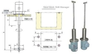 Mélangeur Agitateur Type Alimentation à Prix Usine Direct <span class=keywords><strong>pour</strong></span> la Transformation Alimentaire, les Cosmétiques, les Savons et le Mélange de Poudres Détergentes - Product Image 5