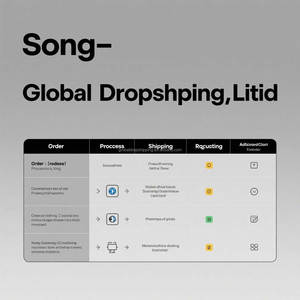 Shopify Dropshipping Air Sea <strong>Freight</strong> DDP Logistic <strong>China</strong> <strong>To</strong> USA <strong>UK</strong> Europe Canada FBA DHL Express <strong>Forwarder</strong> Private Agent Shipping - Product Image 3