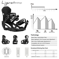 Ensemble de snowboard complet XCMAN pour hommes The Lost Era Ligero-2 avec fixations et bottes, tout-terrain, coupe régulière pour débutants