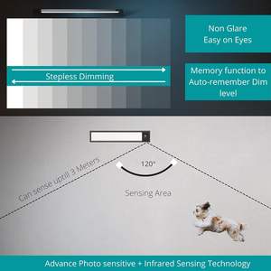 Luz LED Inalámbrica Recargable con Sensor de Movimiento para Armario, 54 LED, 8000K, Súper Brillante, de Aluminio, para Debajo del Gabinete, Venta al Por Mayor - Product Image 5