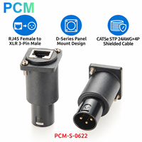 Connecteur RJ45 Femelle vers XLR 3 Broches Mâle Type D à Montage sur Panneau CAT5e STP pour Table de Mixage Audio, Contrôle d'Éclairage de Scène, Rack de Diffusion, Pro AV
