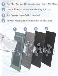 Tapis <span class=keywords><strong>de</strong></span> salle <span class=keywords><strong>de</strong></span> bain moderne fabriqué à <span class=keywords><strong>la</strong></span> machine, antidérapant, super absorbant, résistant aux taches, séchage rapide, tapis fin pour <span class=keywords><strong>baignoire</strong></span> et coiffeuse, facile à nettoyer - Product Image 5