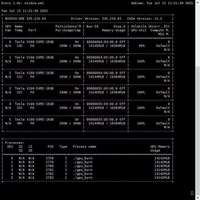 AC9228335 GTW 2UServer GPU AI Server 6 V100 GPU 16GB Dual 22 Core POWER9 CPU Pendingin Cair Komputasi Pembelajaran Mendalam Penerapan Lokal