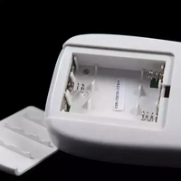 Appareils médicaux professionnels d'excellente qualité Test de grossesse vétérinaire portable numérique portable intelligent
