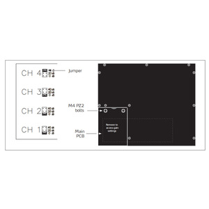 Module d'alimentation Gras 12Ax 4 canaux CCP avec module de contrôle de gain audio - Product Image 2